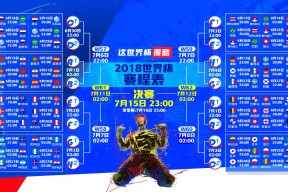 2026世界杯举办城市-双线闪耀！科维托娃惊险取胜，塞尔维亚青春风暴未来可期
